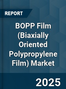 COVID 19 Outbreak Global BOPP Film Industry
