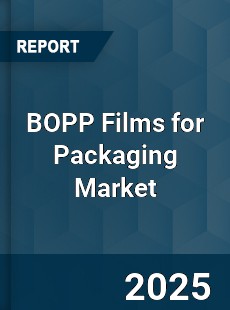 Global BOPP Films for Packaging Market