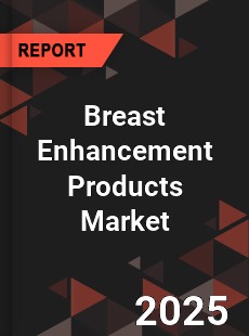 Breast Enhancement Products Market