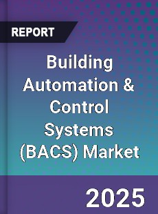 Global Building Automation amp Control Systems Market