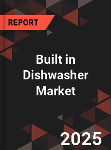 Global Built in Dishwasher Market