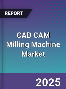 CAD CAM Milling Machine Global Market