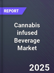 Cannabis infused Beverage Global Market