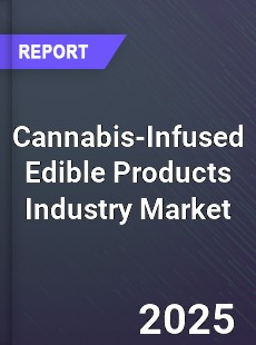 COVID 19 Outbreak Global Cannabis infused Edible Products Industry