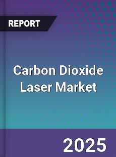Global Carbon Dioxide Laser Market