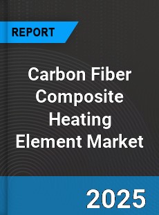 Global Carbon Fiber Composite Heating Element Market