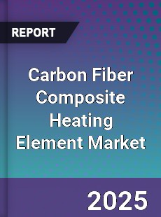 Carbon Fiber Composite Heating Element Global Market