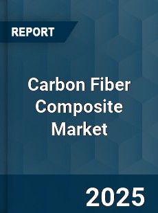 Carbon Fiber Composite Global Market
