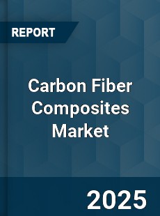 COVID 19 Outbreak Global Carbon Fiber Composites Industry