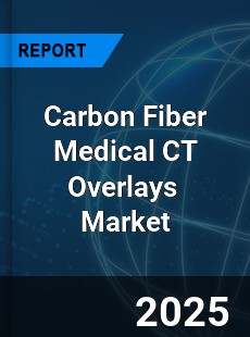 Carbon Fiber Medical CT Overlays Global and China Top Players Market