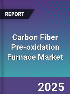 Global Carbon Fiber Pre oxidation Furnace Market