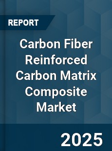 Carbon Fiber Reinforced Carbon Matrix Composite Market