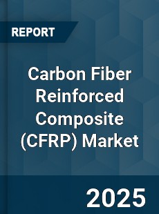 Global Carbon Fiber Reinforced Composite Market