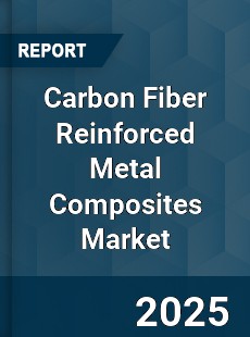 Global Carbon Fiber Reinforced Metal Composites Market