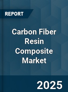 Global Carbon Fiber Resin Composite Market
