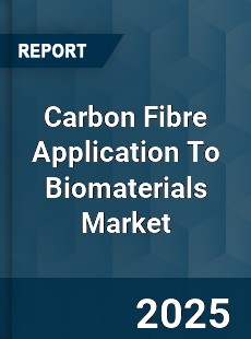 Global Carbon Fibre Application To Biomaterials Market