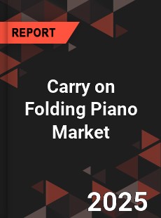 Carry on Folding Piano Market