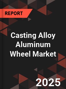Global Casting Alloy Aluminum Wheel Market