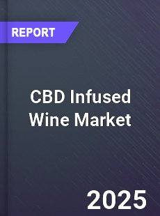 CBD Infused Wine Market