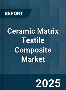 Ceramic Matrix Textile Composite Global Market