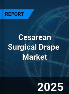 Global Cesarean Surgical Drape Industry