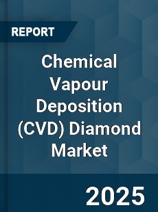 Chemical Vapour Deposition Diamond Market