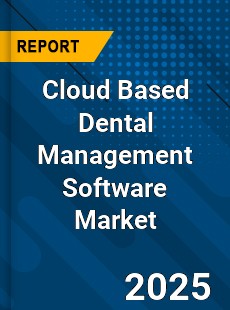 Cloud Based Dental Management Software Market