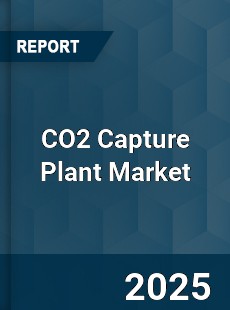 CO2 Capture Plant Market