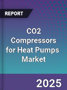 Global CO2 Compressors for Heat Pumps Industry