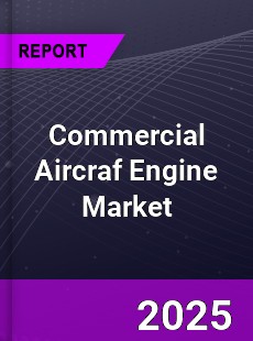 Global Commercial Aircraf Engine Market