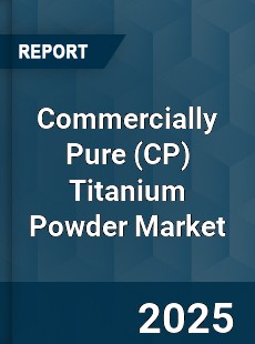 Commercially Pure Titanium Powder Market