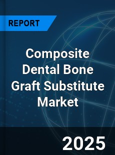 Global Composite Dental Bone Graft Substitute Market