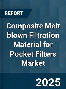 Global Composite Melt blown Filtration Material for Pocket Filters Market