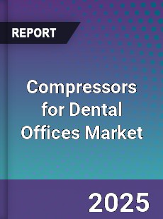 Compressors for Dental Offices Global Market