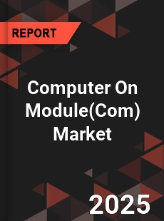 Global Computer On Module Market