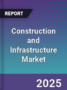 Global Construction and Infrastructure Market