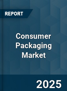 Global Consumer Packaging Market