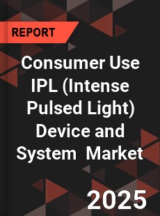 Global Consumer Use IPL Device and System Professional Survey Report