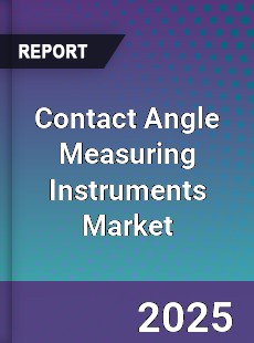 Contact Angle Measuring Instruments Market