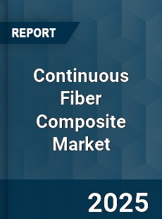 Global Continuous Fiber Composite Industry