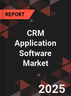 CRM Application Software Market