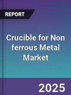 Global Crucible for Non ferrous Metal Market