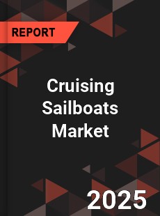 Global Cruising Sailboats Market