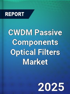 CWDM Passive Components Optical Filters Global and China Top Players Market