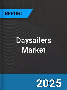 Global Daysailers Industry