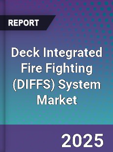 Deck Integrated Fire Fighting System Market