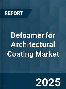 Global Defoamer for Architectural Coating Market