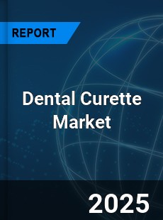 Global Dental Curette Market