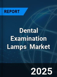Global Dental Examination Lamps Outlook