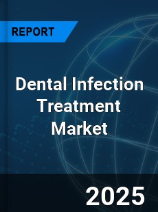 Dental Infection Treatment Market
